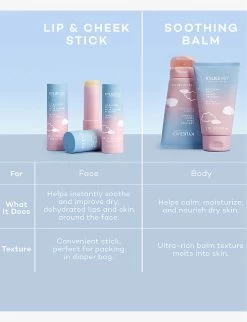 Kylie Baby Soothing Balm 88ml -Kid Couture R04004264 ALT04